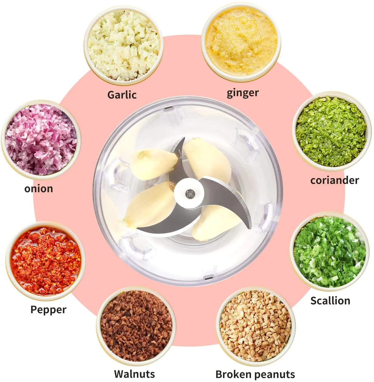 250ML USB Charging Portable Mini Electric Garlic Chopper ABS Blending Cup Electric Meat Grinder Vegetable Chopper