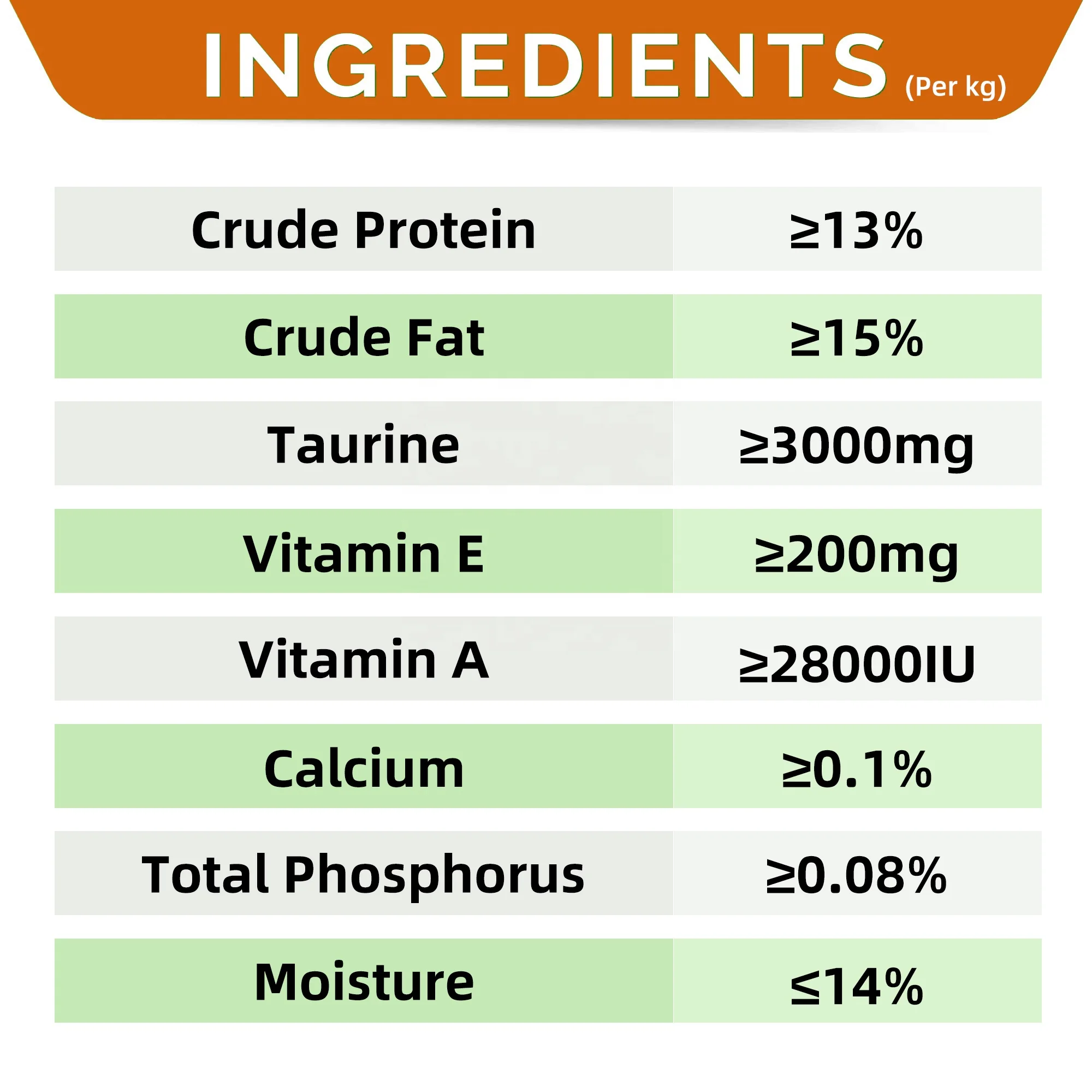 400g Wholesale Private Logo Cat High Protein nutrition Pet Supplement Multivitamin Lecithin Chews Health Bulk Cat Vitamins