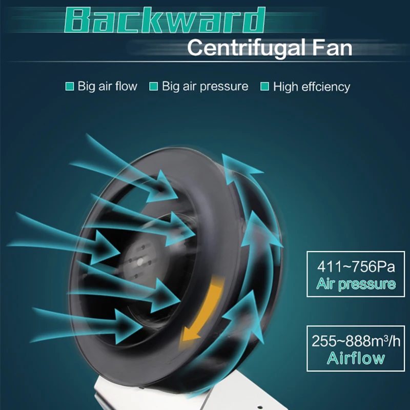 Fan manufacture custom high air pressure metal iron centrifugal fans exhaust duct fan blower for hydroponics