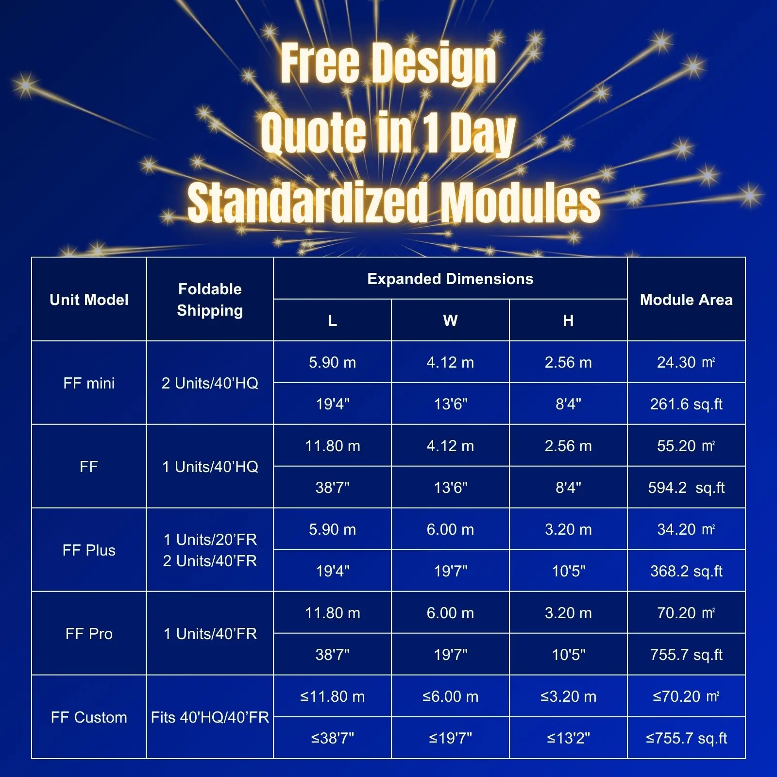 Luxury Modular Home with High-End Interiors for Modern Living Luxury Modular Houses