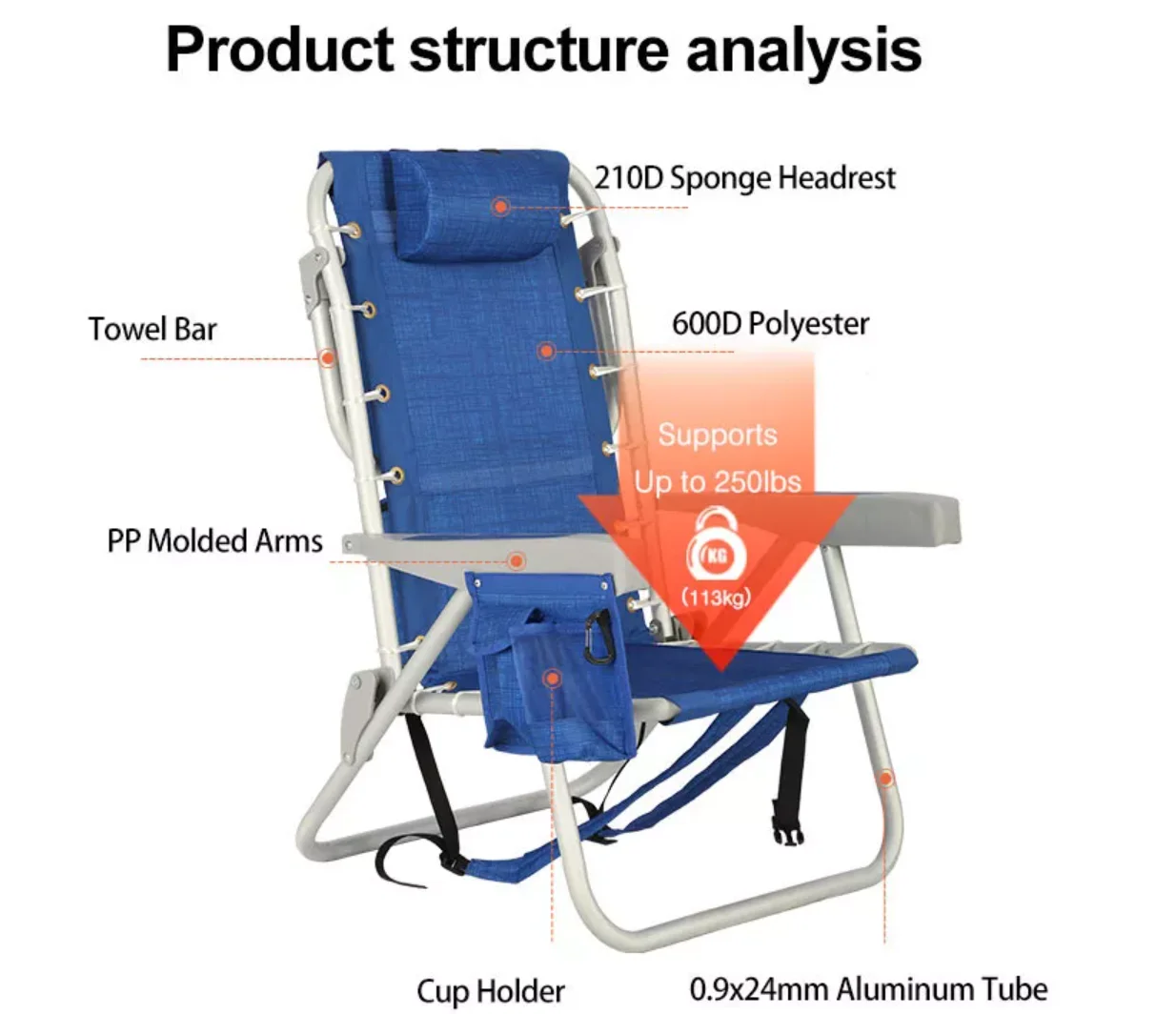 Outdoor Aluminum Lightweight Portable Folding Backpack Beach Camping Fishing Tommy Bahama Beach Chair