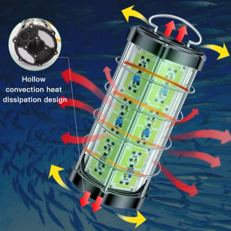 whosale fish attracting light underwater 2400W 1000W 2000W  Night squid Lights deep drop LED  Attracting Fishing Light
