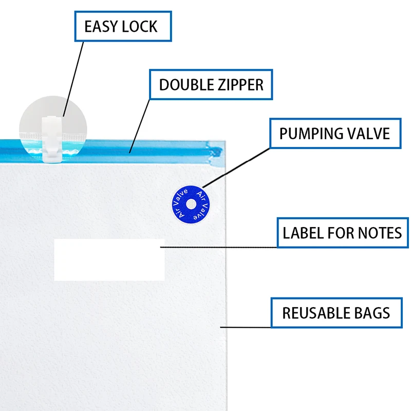 BPA free PA PE plastic reusable vacuum seal zip lock snack vegetables food storage bag