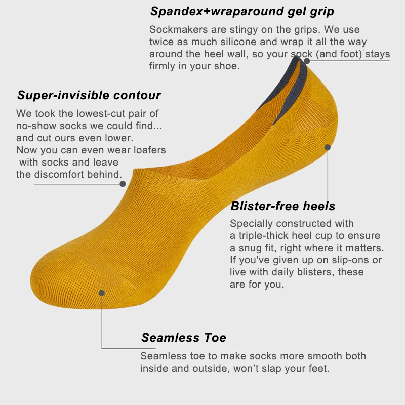 New Fashion Non Slip Silicone Summer Boat No Show Colorful Solid Stripes Comfortable Men Invisible Socks