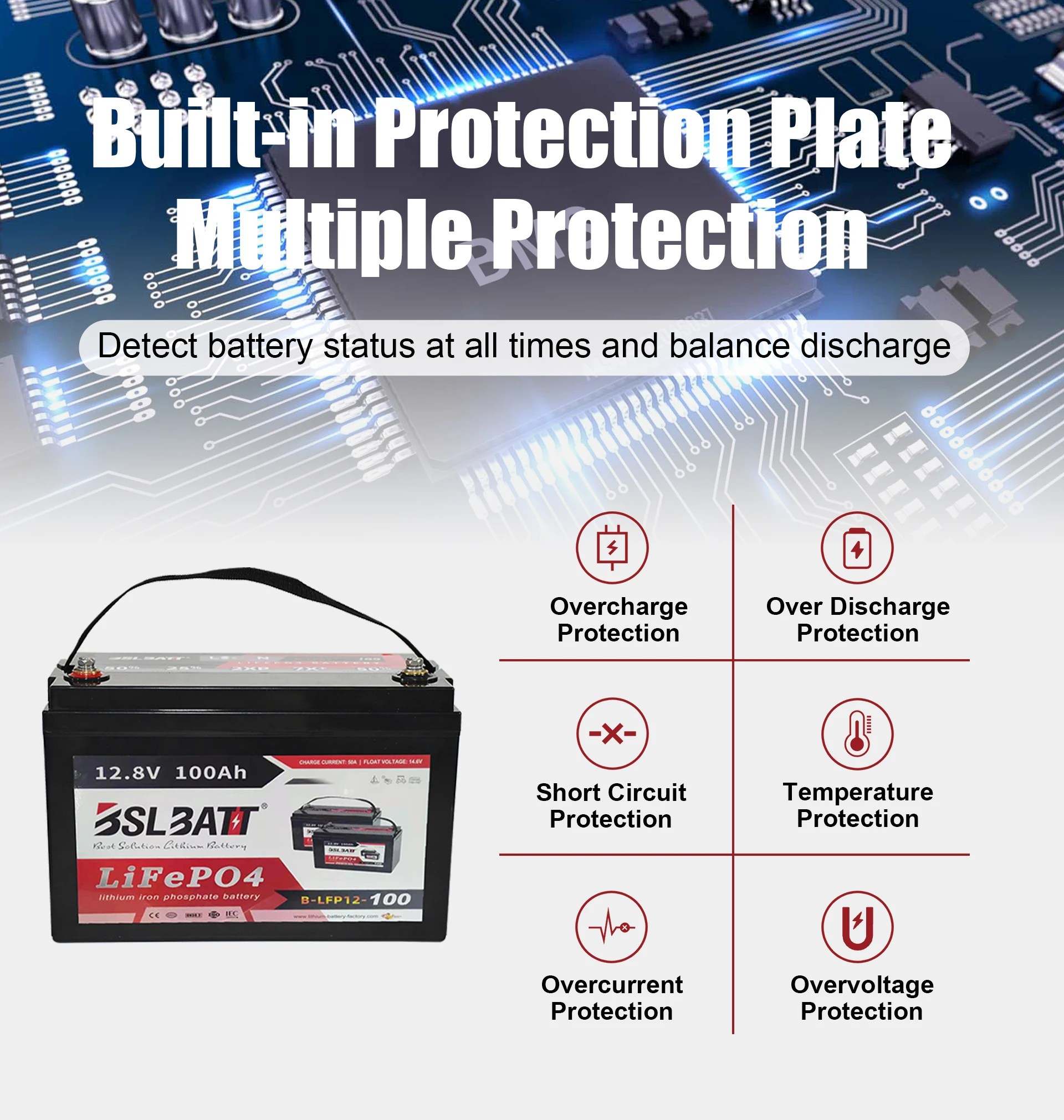 BSLBATT Charger cheap 60ah lithium ion battery price 200ah lithium cost performance 20ah 12v 100ah lifepo4 battery