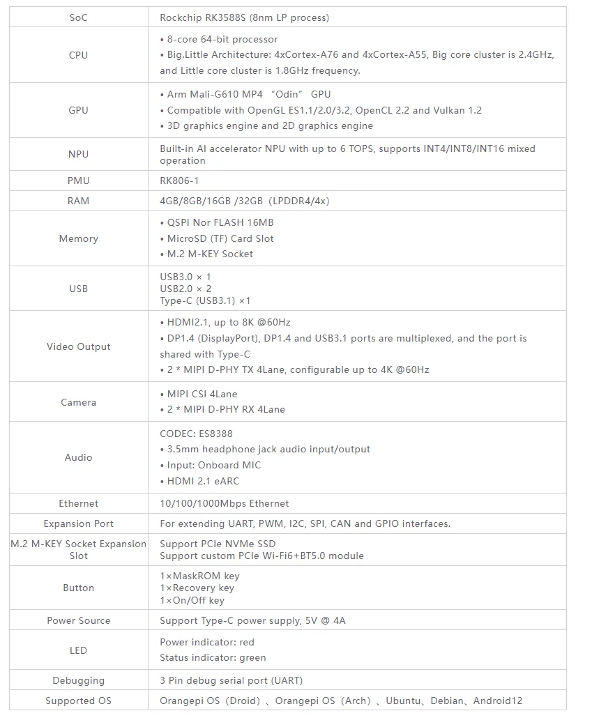 New And Original Electronic Components, Orange Pi 5, Rockchip RK3588S, Chips BOM list service In Stock