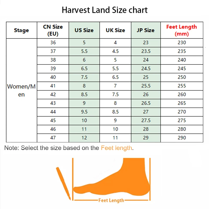 Wholesale Breathable Sneakers For Men Working Shoe Mining Steel Toe Industrial Smash Proof Brand Safety Shoes With Certification