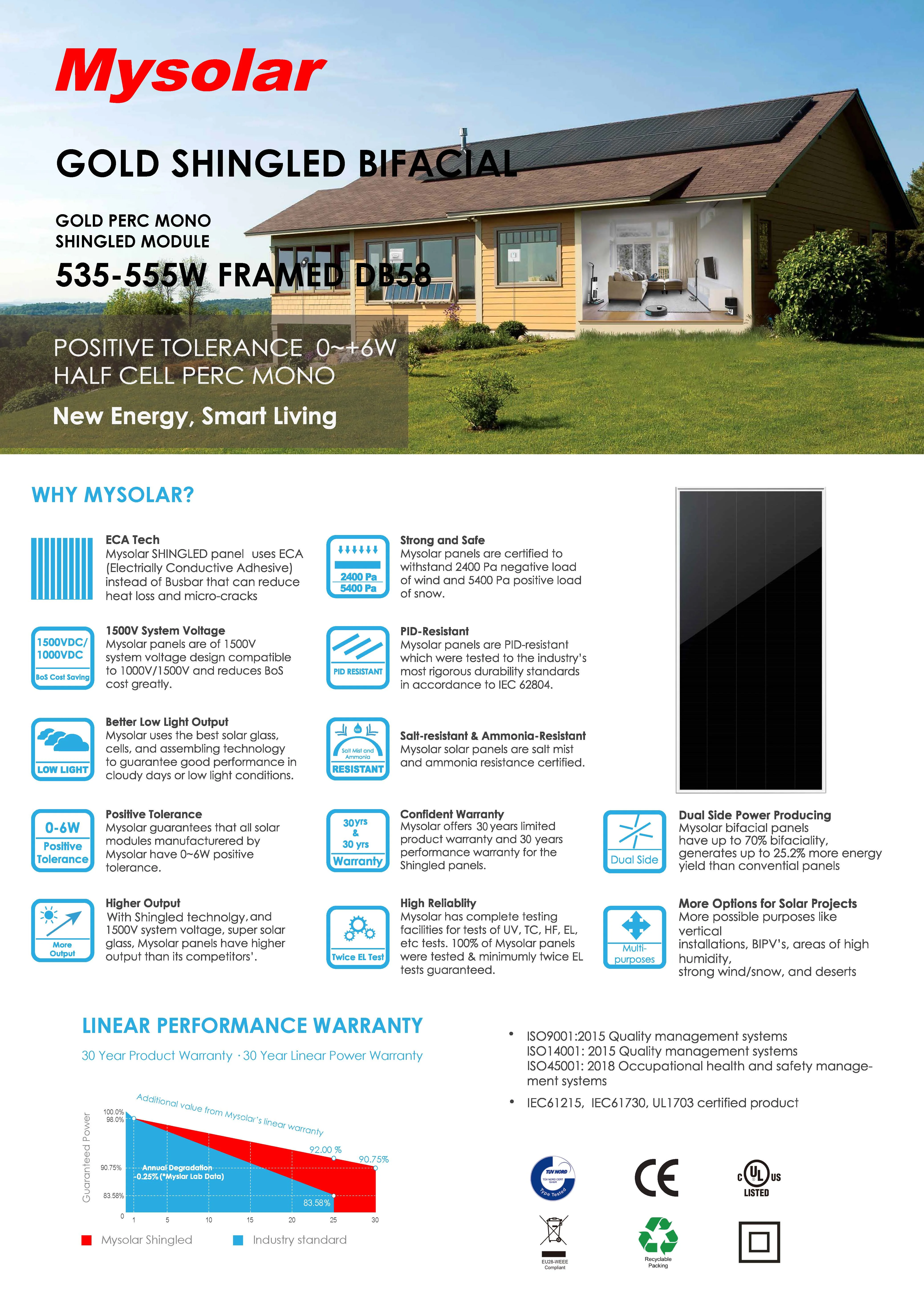 bifacial  545-555W.jpg