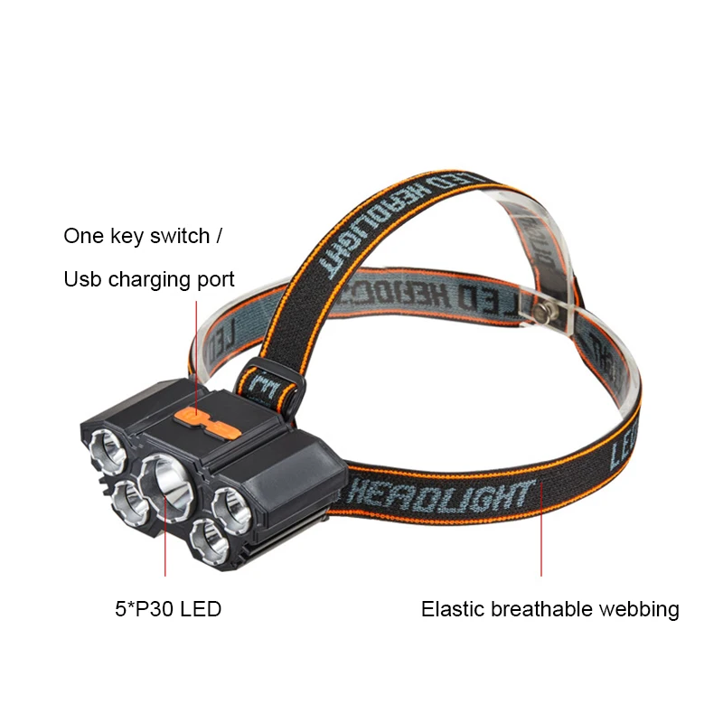 Helius New Wholesale High Quality Plastic Built-in 18650 USB Rechargeable 5 LED Strong Light Multi-function Headlamps