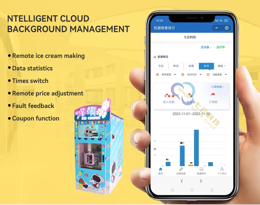 Trade assurance!!! Popular ice cream machine/yogurt ice cream machine/milkshakes real fruit ice cream