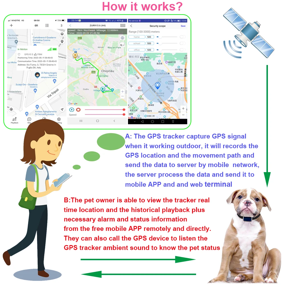 Кожаный ошейник для собак и кошек устройство отслеживания умный GPS-трекер домашних животных водонепроницаемый