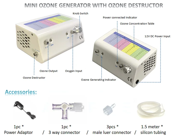 Medical Ozone Therapy Machine for Hospital Ozone Generator Kits in Blood
