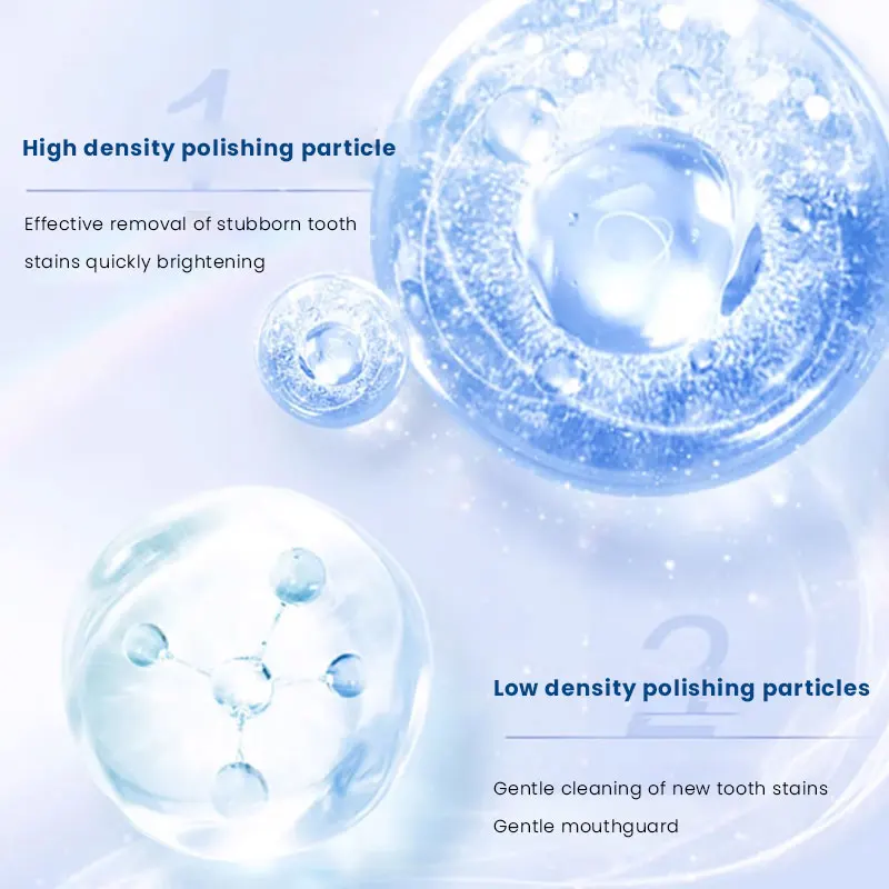 Personal Care Sensitive Repair & Protect Toothpaste colgatee maxfresh cool mint toothpaste tube organic natural toothpaste