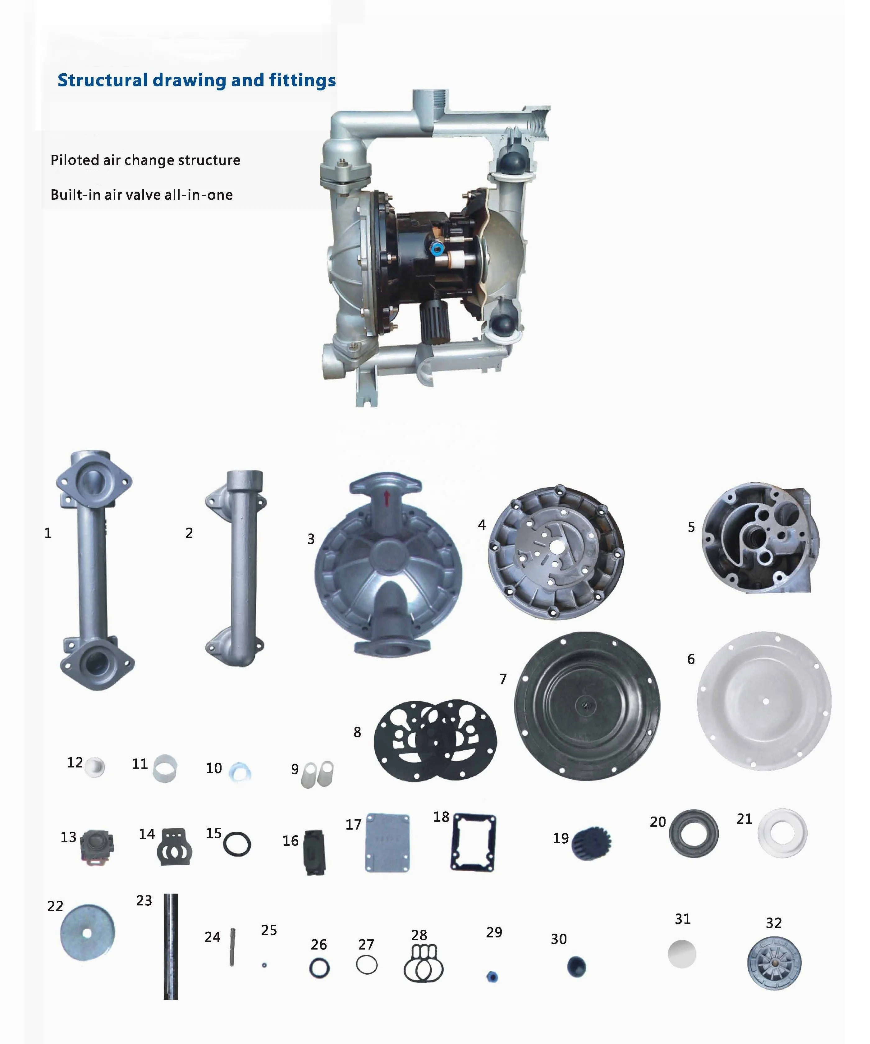 For Oil Well Sand Pumping Food Slurry Paint Conveying Pneumatic Diaphragm Pump Electric Peristaltic Pump Compressed Air 1 Years
