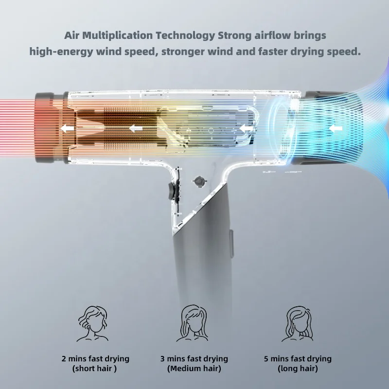 High Quality Portable Negative Ion Nozzle Brushless Motor Cold Air Hair Dryer