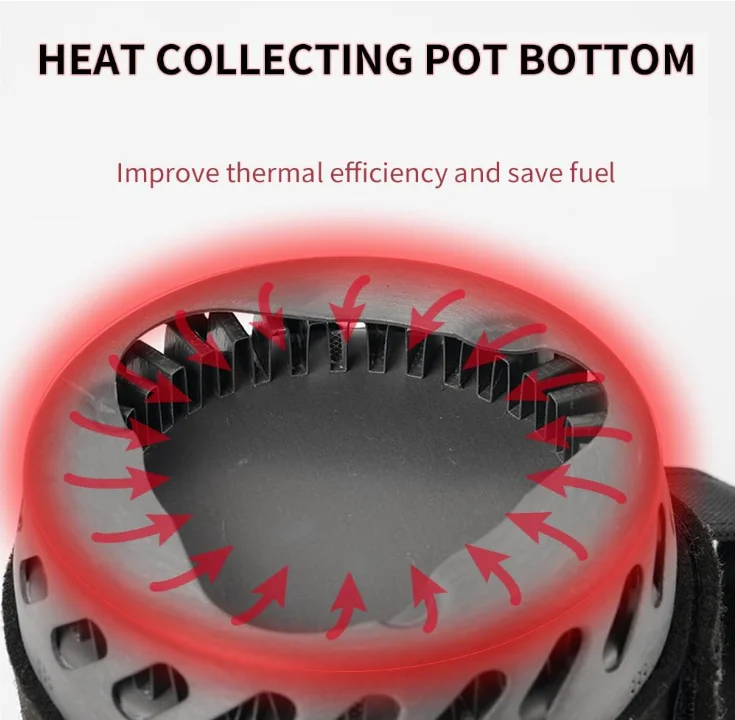 BRS 61 Windproof portable Stove aluminium Cookware Gas Stove Outdoor Stove Collector Furnace Reactor