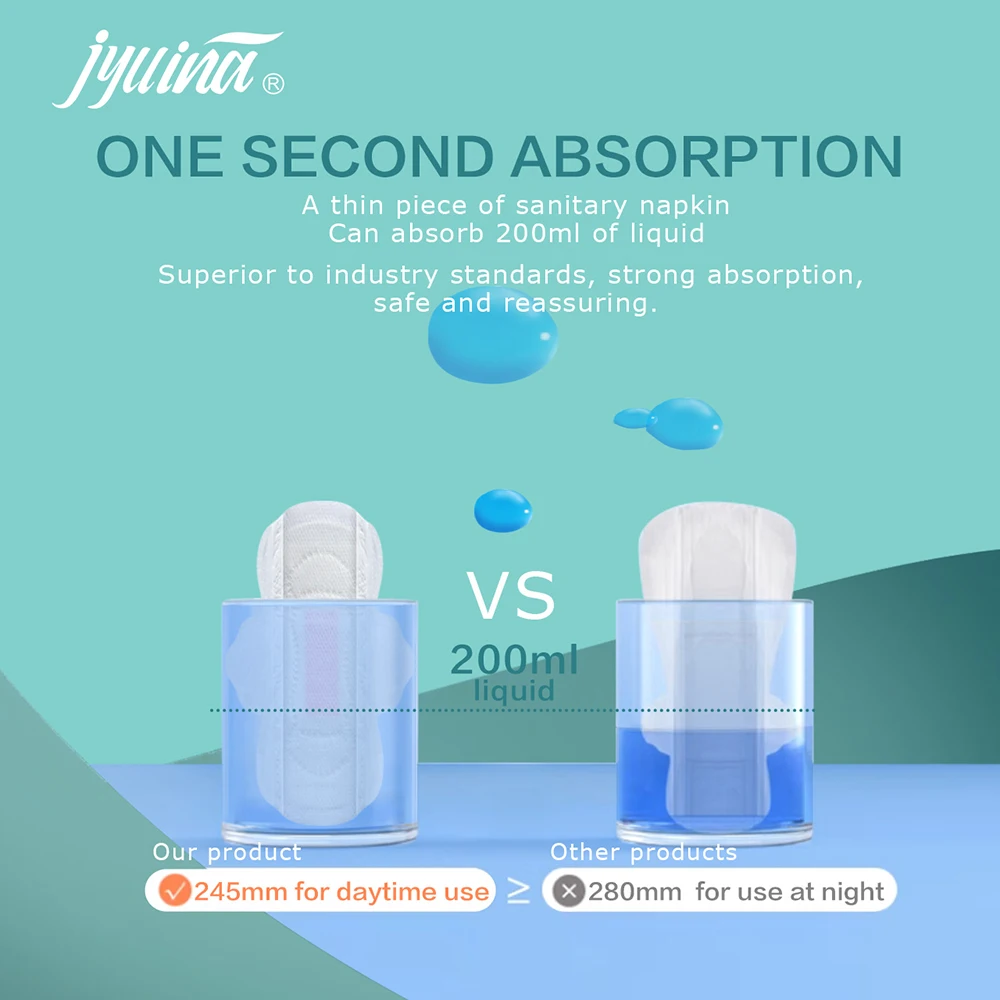 Free Sample Ultra-Thin Disposable Sanitary Napkins Breathable Winged Female Pads Absorbent Anion Cotton Wholesale