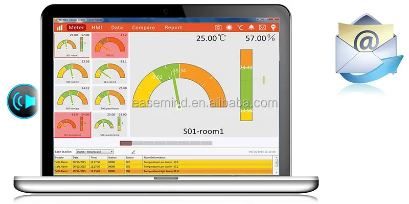 RF Remote Control Alarm Soil Ec Sensor and Soil Humidity Sensor Wireless Analog Sensor Security Alarm System
