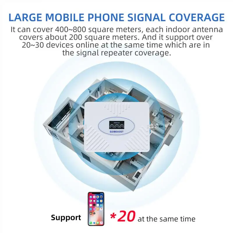 GOBOOST GSM 900 DCS 1800 WCDMA 2100 МГц трехдиапазонный телефон Сотовая сеть 2G 3G 4G усилитель сигнала