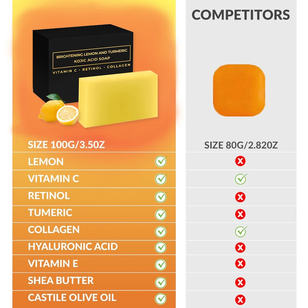 Wholesale Nature Organic Original Skin Whitening Limonic Kojic Acid Soap Private Label Lemon & Kojic Acid Soap