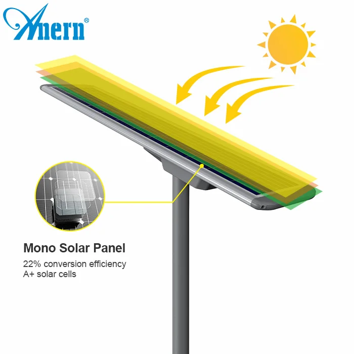 Saving energy outdoor 3.5m high pole solar lamp post for 20W