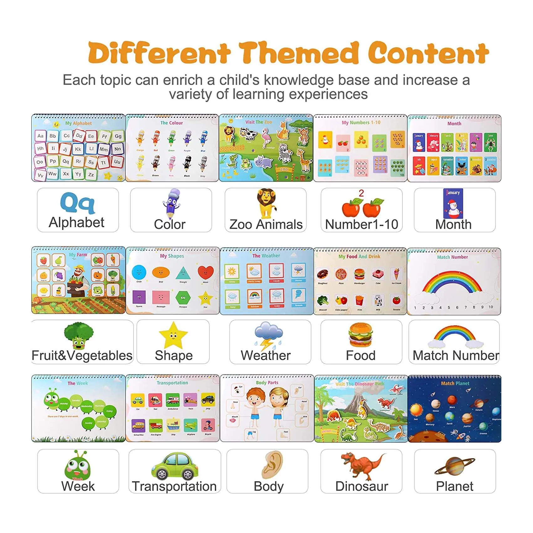 Busy Book for Kids, Montessori Toys for Toddlers Autism Sensory Educational Toys 12 Pages Toddler Preschool Activity Binder