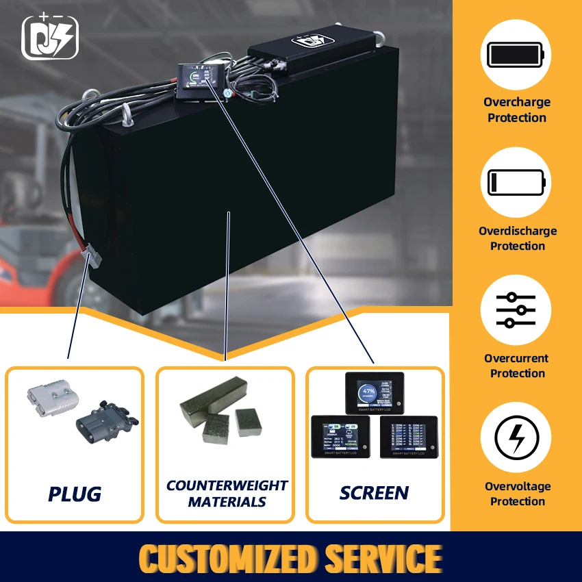 LFP 38.4V 500Ah 19200wh Lithium 36v 48v 72v electric forklift Truck Wheel Loaders battery pack for Hyster Toyota Forklift