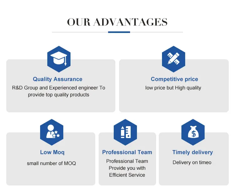 China factory supply 1-(3-Dimethylaminopropyl)-3-ethylcarbodiimide hydrochloride CAS 25952-53-8