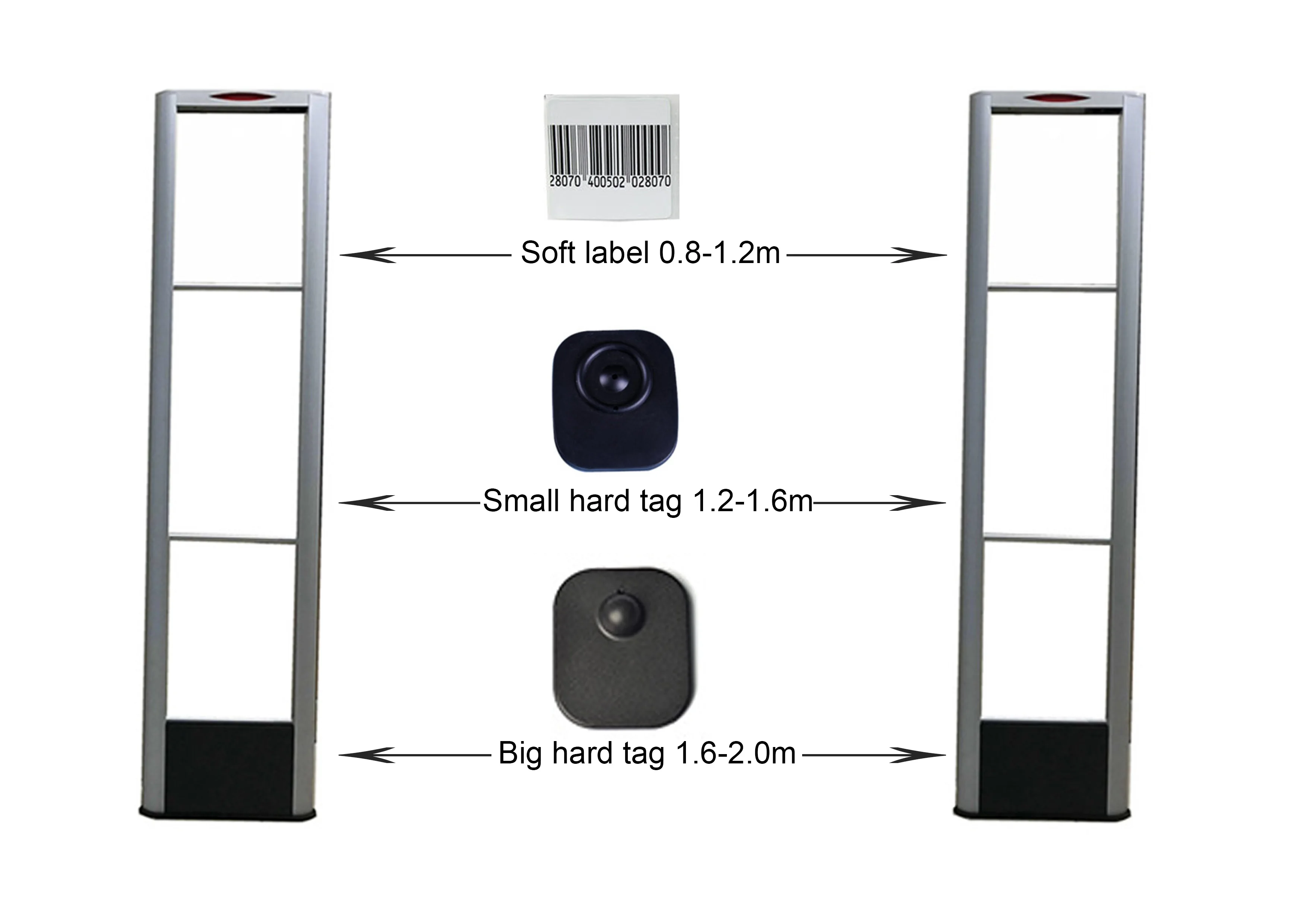  Изобретать патент EASLOCK DSP 8 2 МГц eas rf Материнская Плата dual