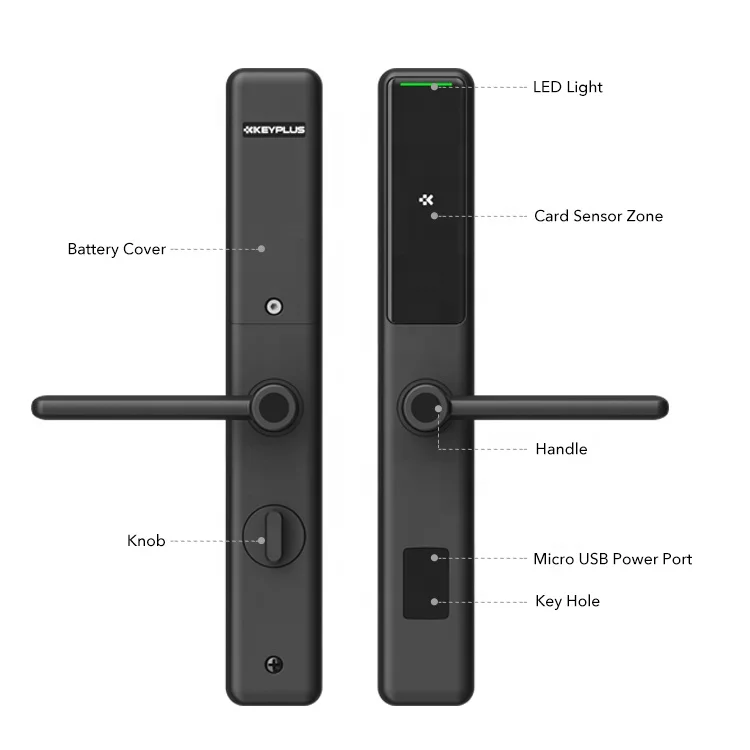 Factory Direct Supplier smart rfid hotel lock system, rf card electronic door handle lock, smart hotel door lock system