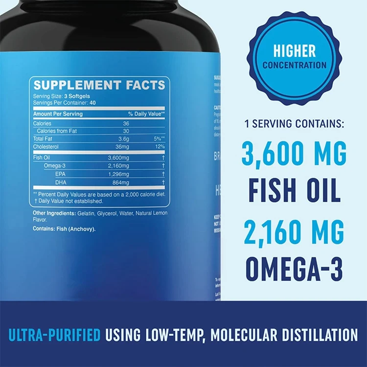 Omega-3 Fish Oil Concentrated Health Brain Heart EPA & DHA 3600 mg per Pill Gluten Free for Men and Women