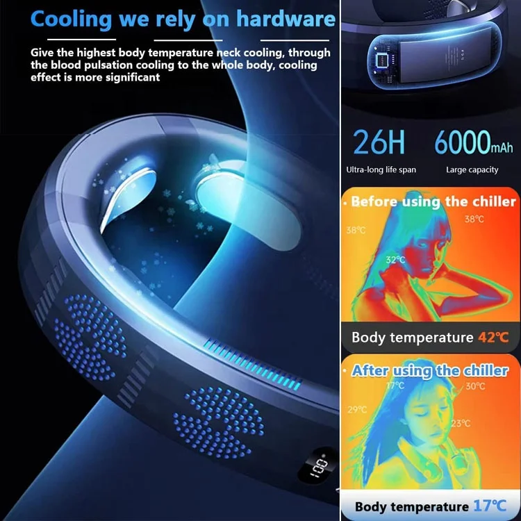 Электрический нагреватель 6000 мА · ч