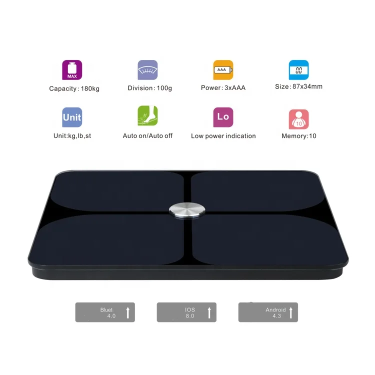 Sunwinon Hot Sale TGF943A Smart Body Scales Ito Coated Glass Bathroom Scales Bt 4.2 Weighting Scale