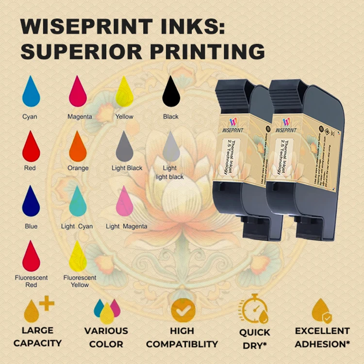 Wiseprint Professional TIJ Ink Cartridge Ink Filling Machiilne Customized 12.7MM On Line TIJ Inkjet Printer Cartridge
