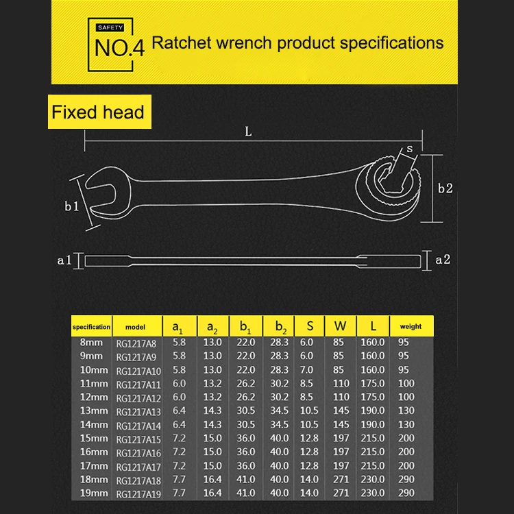 
HOLSEN Open Tubing Rachet Plum Universal Bracket Quick Ratchet Open Flare nut ratchet wrench 