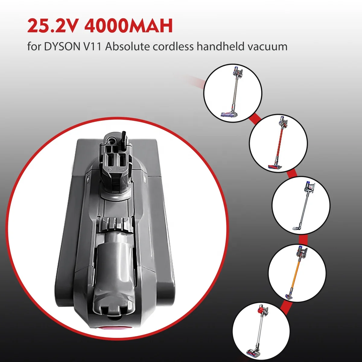 NEWEST 25.2V 4000mAh Lithium-Ion Battery 21700 cells Replacement for Dysons V11 Vacuum Cleaner Battery