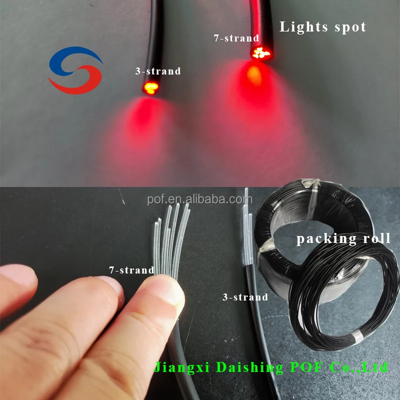 Multi 3 7 Strand Core Black Sheathed Swimming Pool Bottom Starry Kit RGBW Twinkle PMMA Fiber Plastic Optical Cable