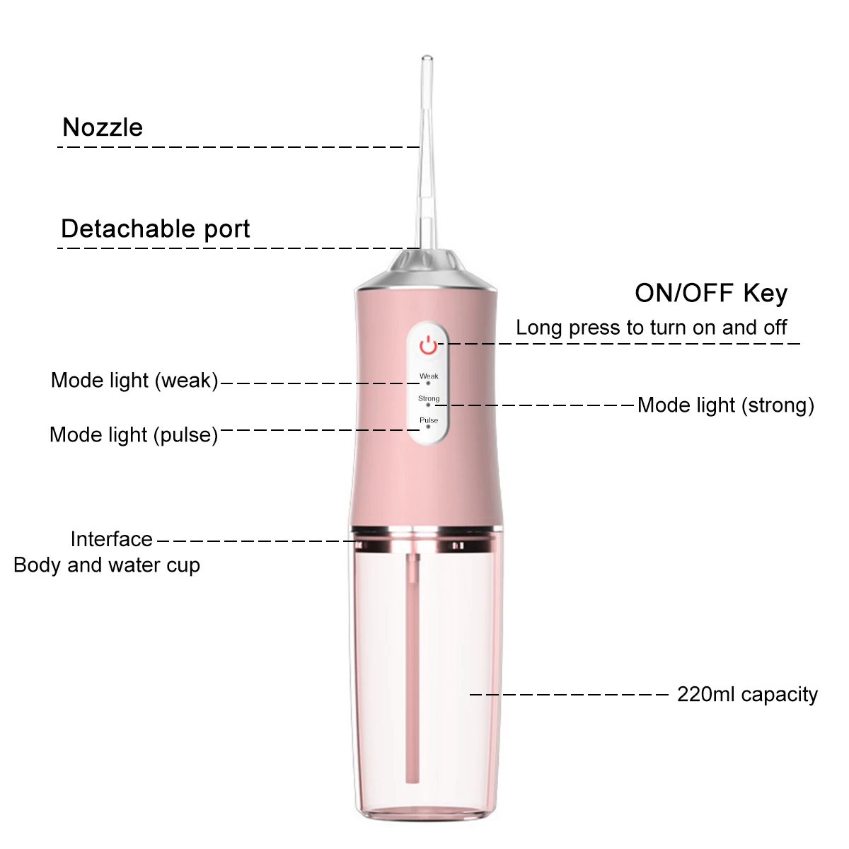 Portable Electric Water Floss Dental Cordless Oral Care Wireless Tooth Jet Flosser for Travel Whitening