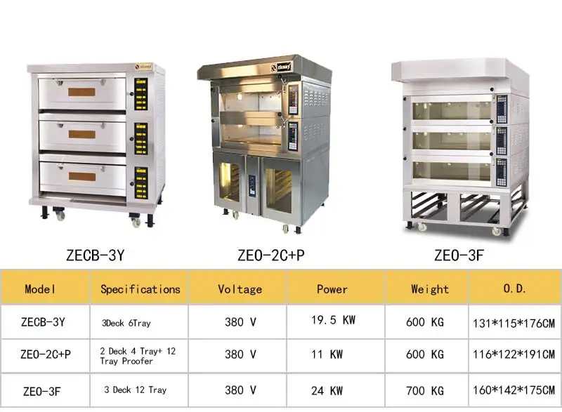 
1 Deck 2 Tray and 4 Tray Convection and 12 Tray Proofer Deck Bakery Machine Combination Oven Vegetables Restaurant Soybean Water 