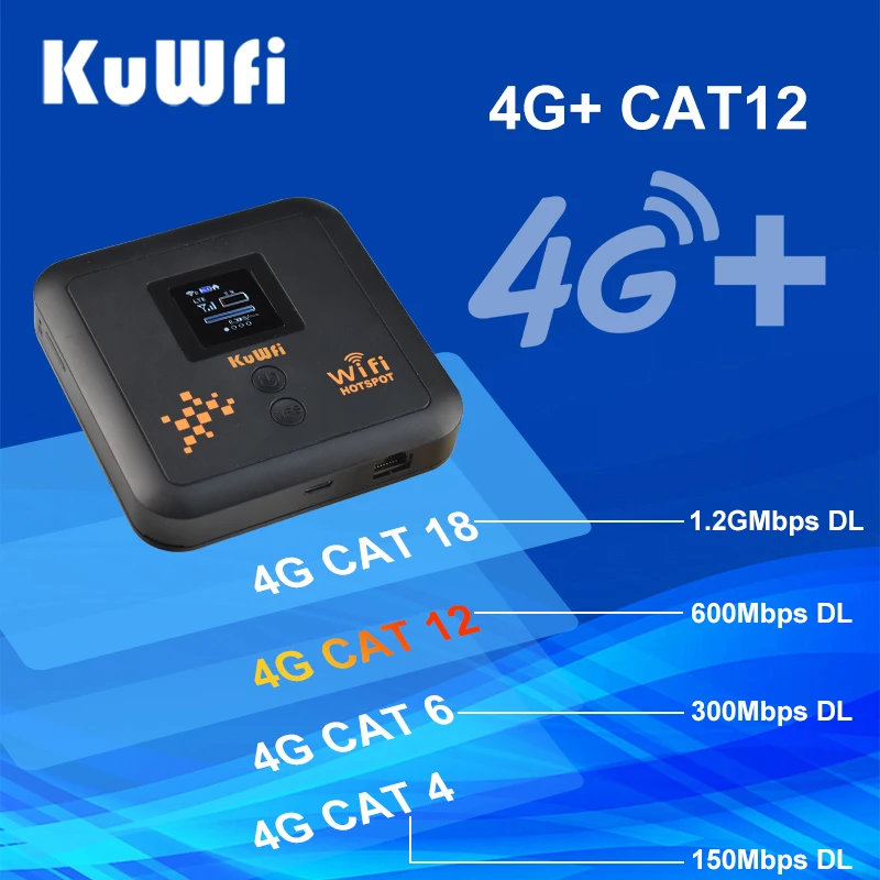 CAT12-скоростной порт KuWFi LAN 1200 Мбит/с eSim 4G + lte маршрутизатор sim-карта Type-C зарядка мобильный Wi-Fi 4g маршрутизатор с аккумулятором
