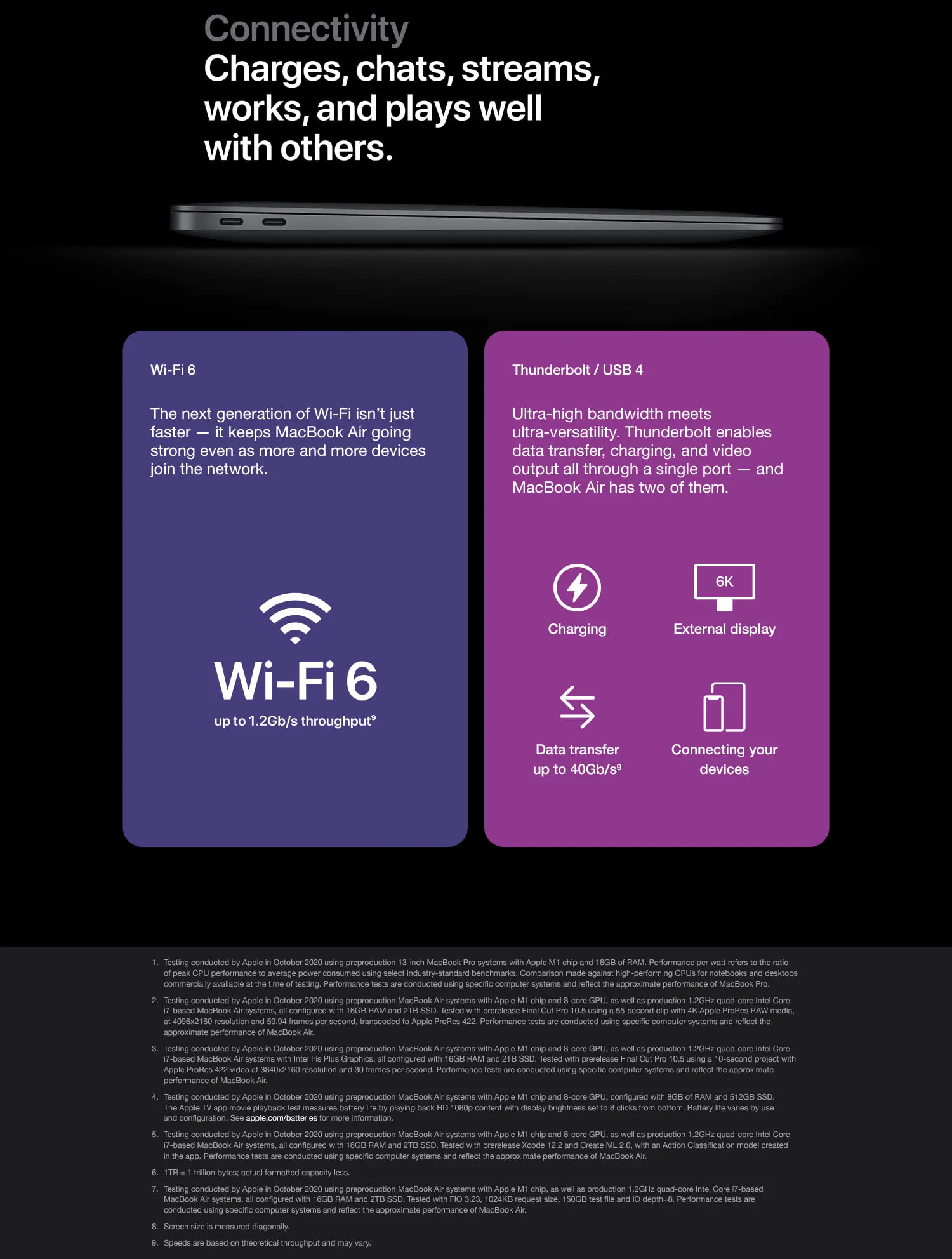 Wholesales 16-inch Mac Book Air Pro Touch Bar 2.3ghz 8-core i9 64gb 1TB SSD 8GB Laptop Notebook Gaming Business School