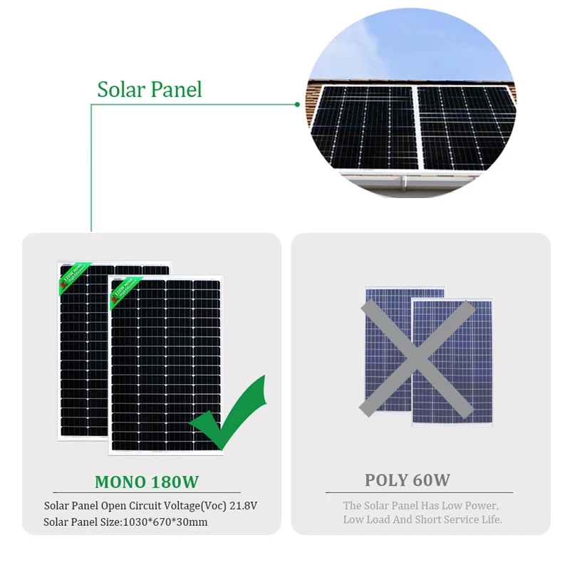 WHC Portable Solar Power Panel Generator Electricity Generating 80000watt 10kw Solar energy System off grid solar power system