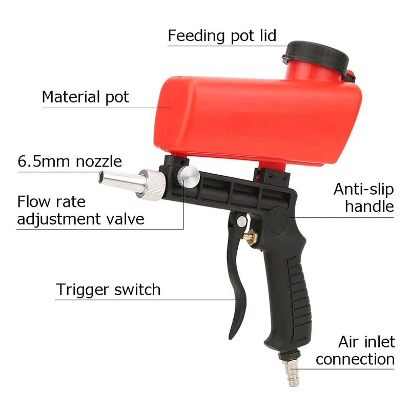 Air Hand Held SandBlaster Gun Pistolet Sablage Pneumatique Function Sandblasting Gun