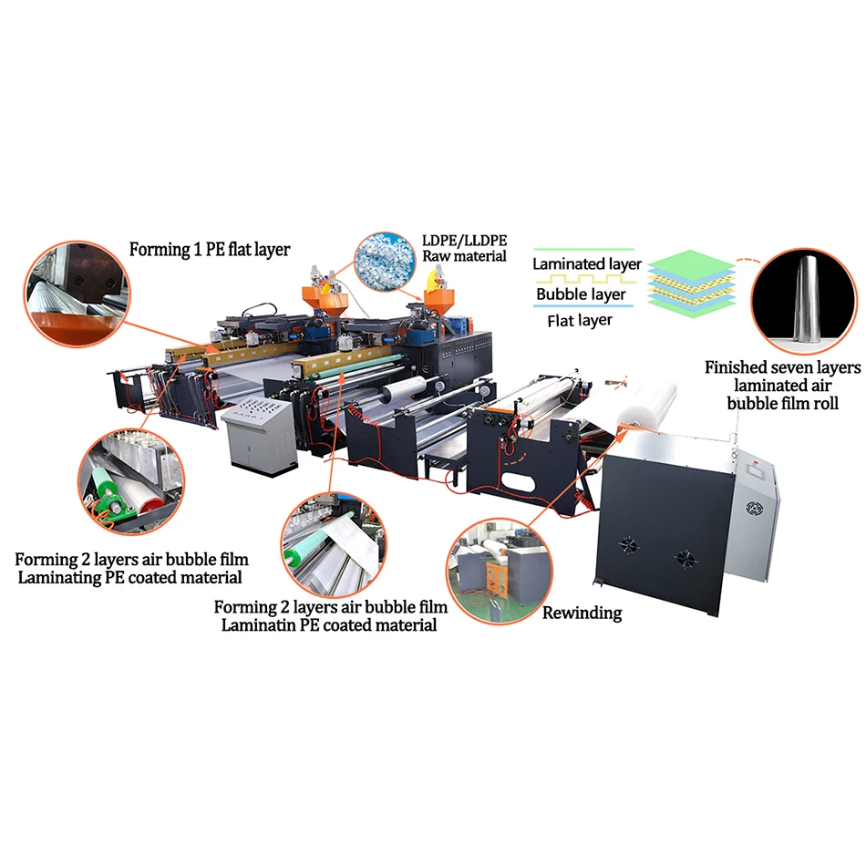 5 layers Kraft paper aluminum laminated air bubble film machine