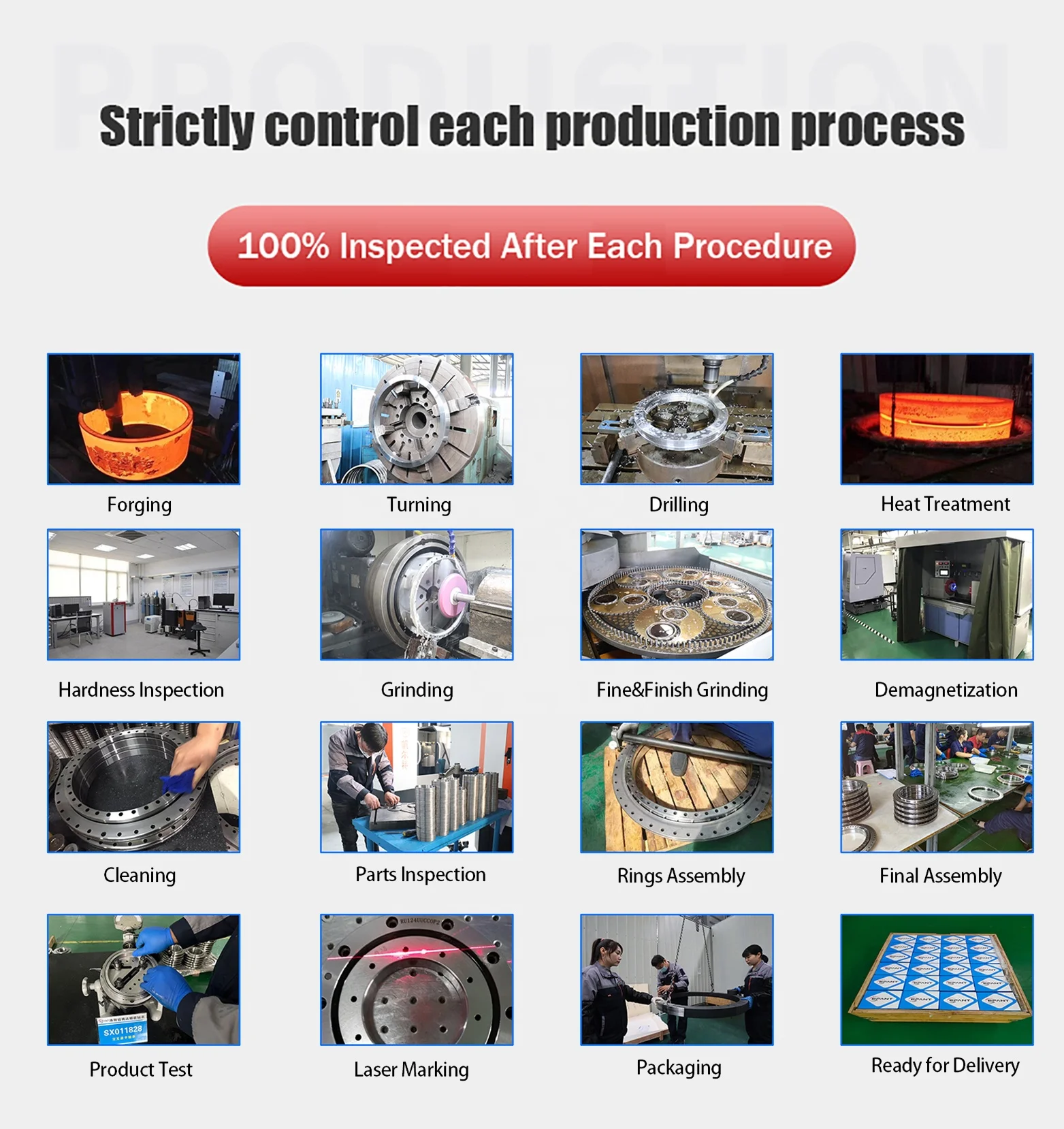 EFANT factory directly high precision 9O-1Z16-0225-0634 Crossed roller slewing bearings No geal type dimensions