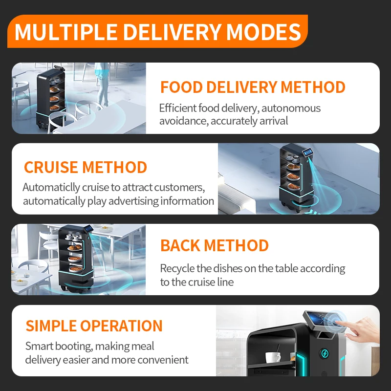 New Delivery Robots Automatic Food Delivery Bot Machine Catering Service Robotic Server In Hotel Restaurants Libraries