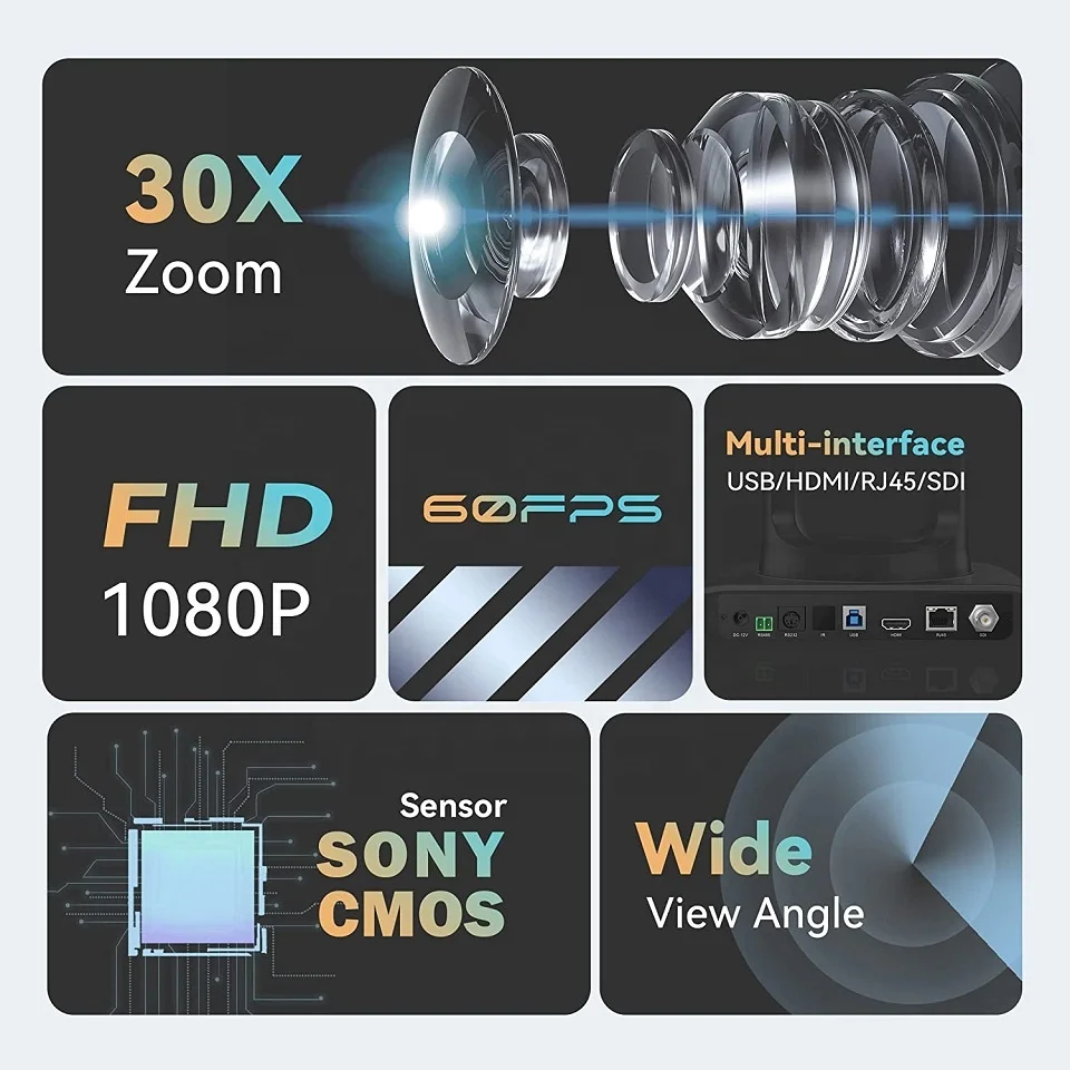 Truly 30x Optical Zoom NDI PTZ Camera 1080p60 Video Conference With SDI HDM1 RJ45 for Live Streaming