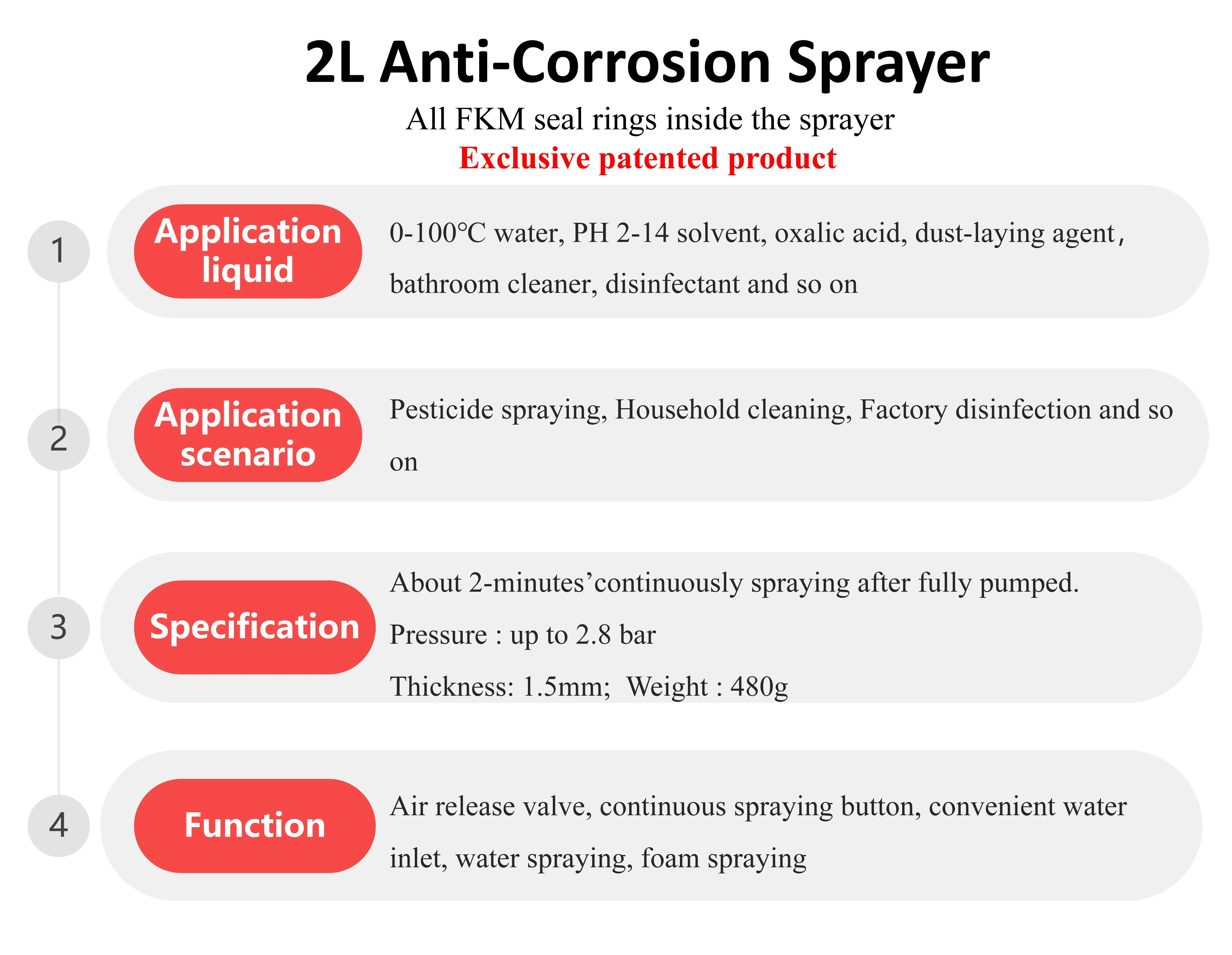 2L Sprayer with Water Inlet FKM Seal Ring Sprayer Plastics Bottles for Pesticides For Chemicals Cleaning Sprayer