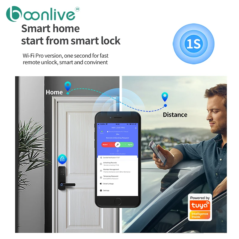 Boonlive Shenzhen Waterproof Wifi Ttlock App Smart Door Lock Reader Rfid Biometric Fingerprint Door Access Control System