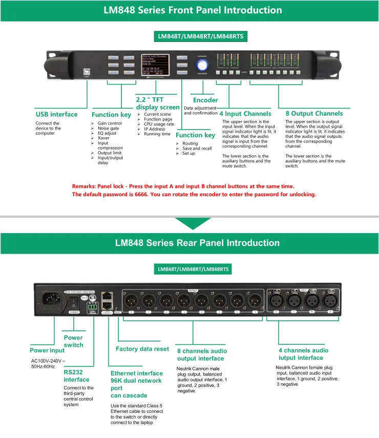 96K + FIR AES мощные функции с USB DSP цифровой аудиопроцессор для профессионального этапа усовершенствованный процессор перекрестным эффектом